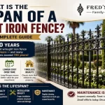 an elegant black wrought iron fence in front of a residential property, highlighting a 60–100 year lifespan, maintenance tips, durability benefits, and Fred's Fencing Inc. branding for homeowners considering long-lasting fencing solutions.