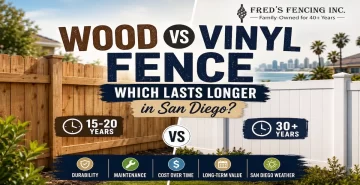 Side-by-side comparison of a natural wood fence and a white vinyl fence in a San Diego residential setting, highlighting lifespan, durability, maintenance, and long-term value with Fred's Fencing Inc. branding.